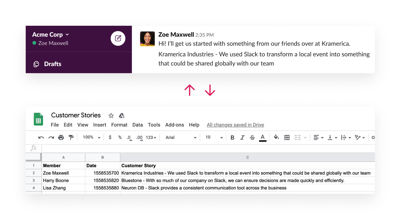 Add Slack messages to Google Sheets | Slack Tips | Slack