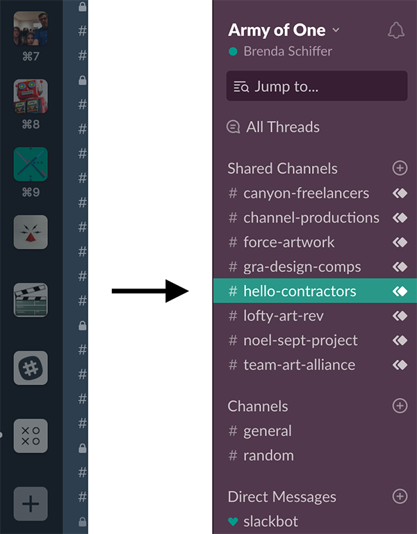 slack workspaces or channels