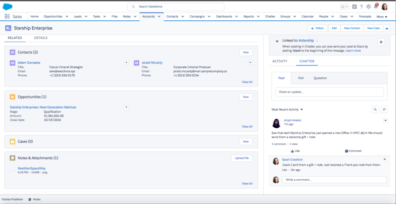 salesforce to slack integration