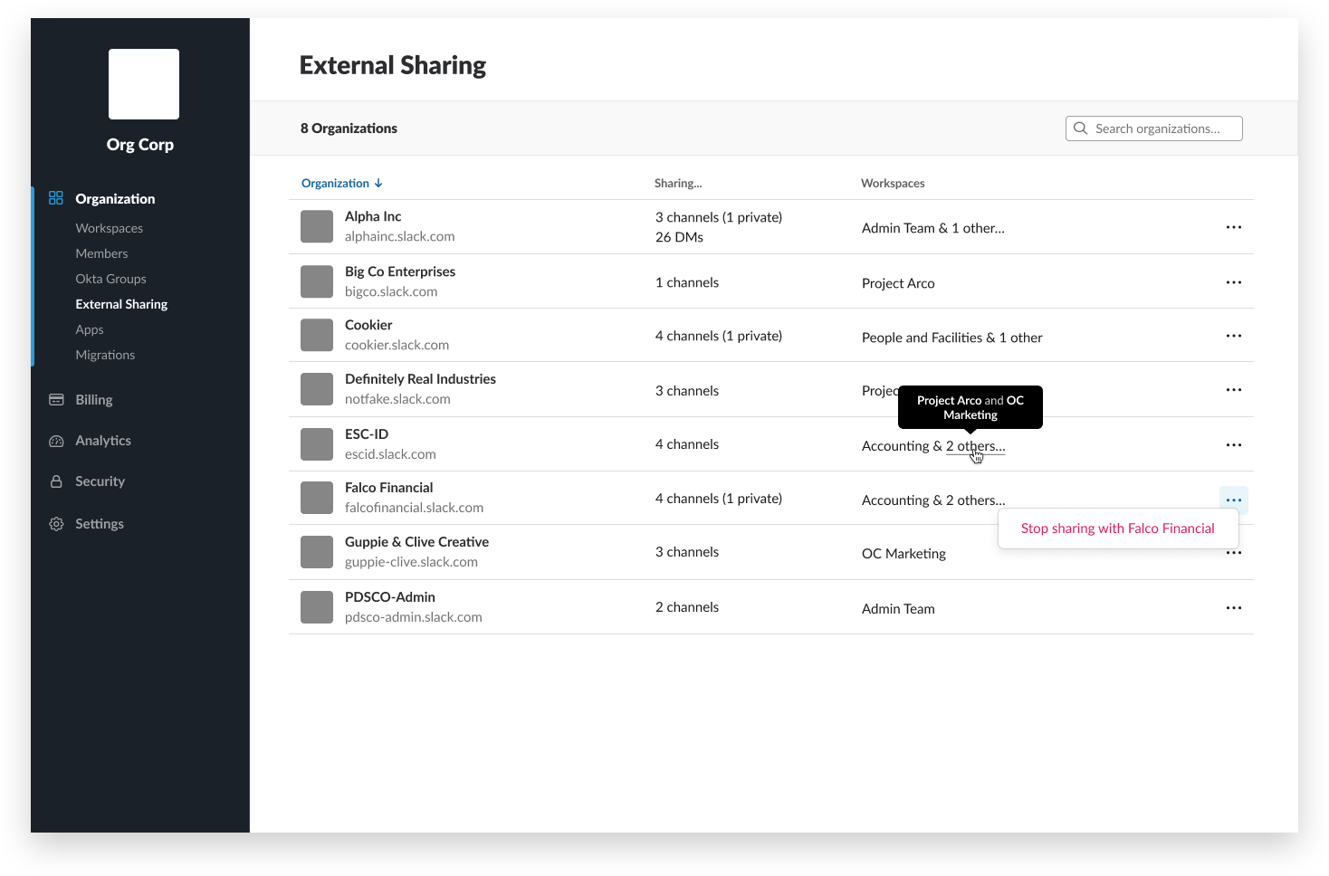 Managing Slack At Scale: Roll Out Shared Channels For Your Organization ...