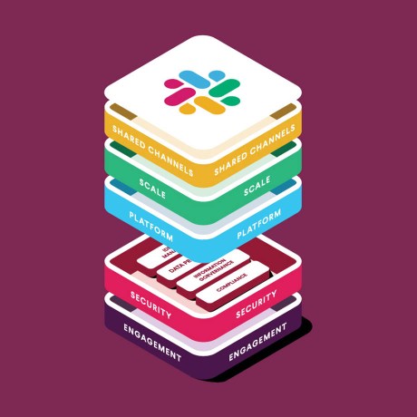 Image depicting the components of Slack's enterprise-grade platform.
